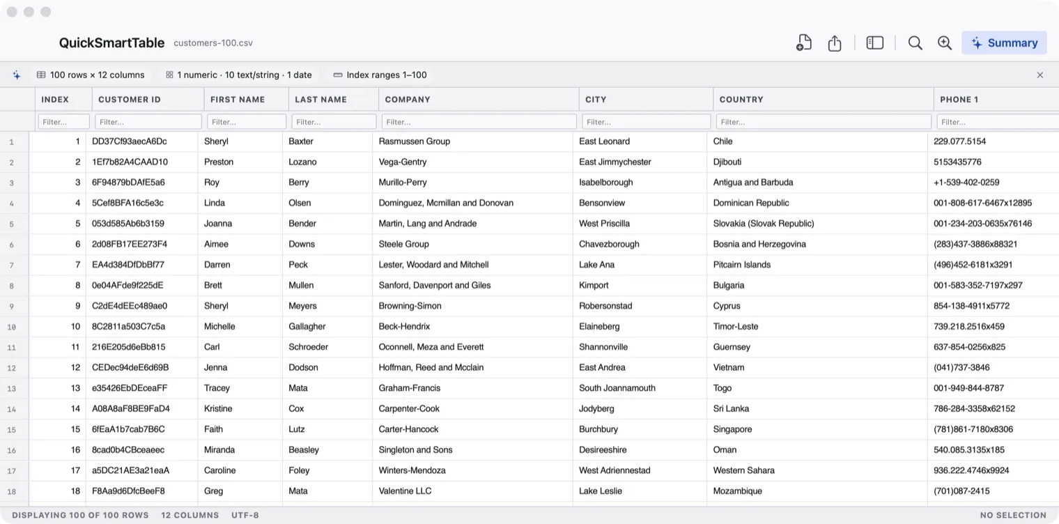 CSV Desk showing a CSV open in a grid, with a filter box under every column header